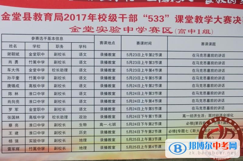 金堂縣教育局2017年校級(jí)干部“533”課堂教學(xué)大賽決賽
