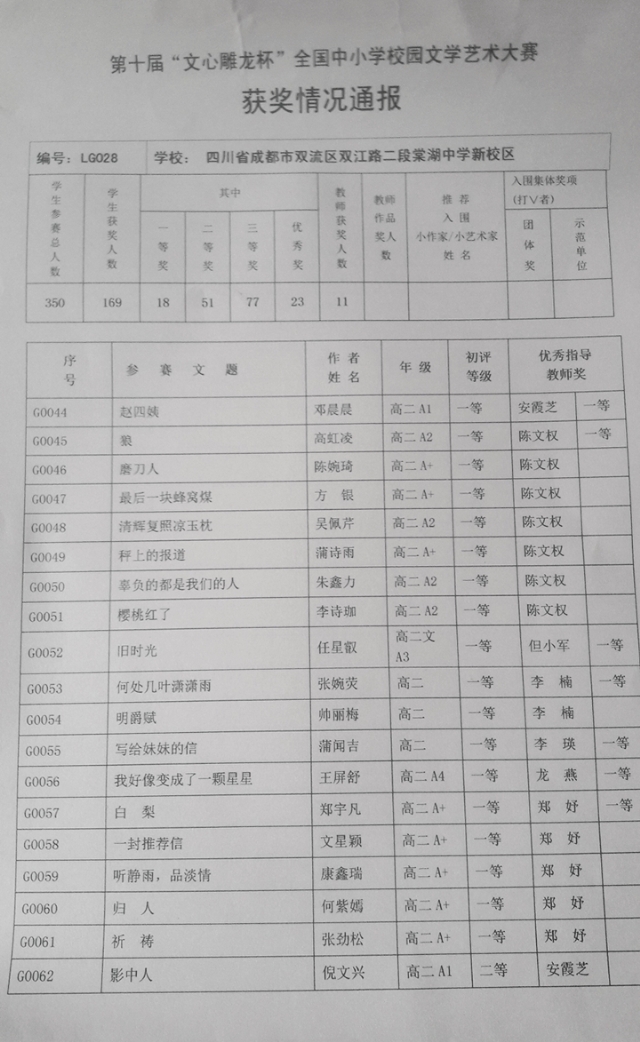 四川省雙流縣棠湖中學(xué)榮獲佳績