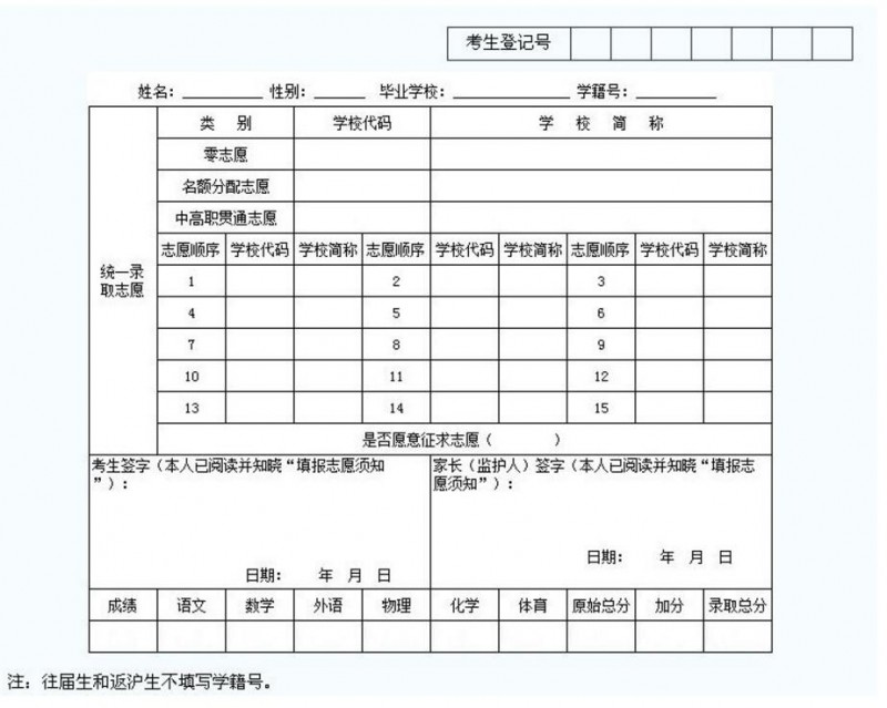 成都中考志愿填報(bào)表