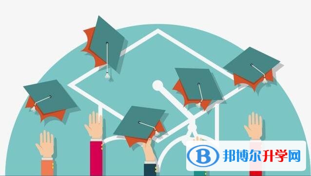 2020年貴陽中考成績公布時間