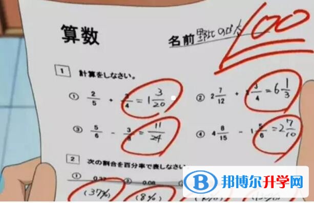 2020年樂山中考查詢總成績(jī)