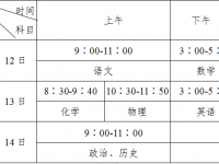 攀枝花2021年中考時(shí)間表