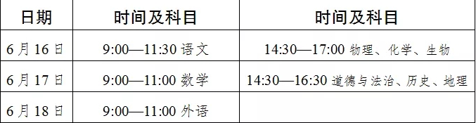 達(dá)州2022年今年初中考試時(shí)間