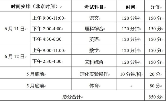 巴中2022年今年初中考試時(shí)間