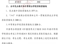 武漢中考2022錄取分數線公布