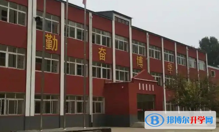 涿州靖雅學校地址，乘車路線