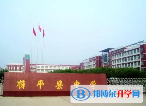 順平縣中學地址，乘車路線