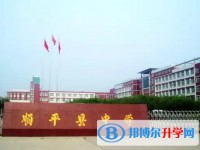 順平縣中學地址，乘車路線