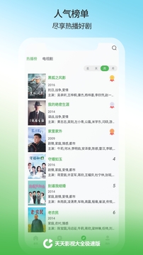華球體育截圖